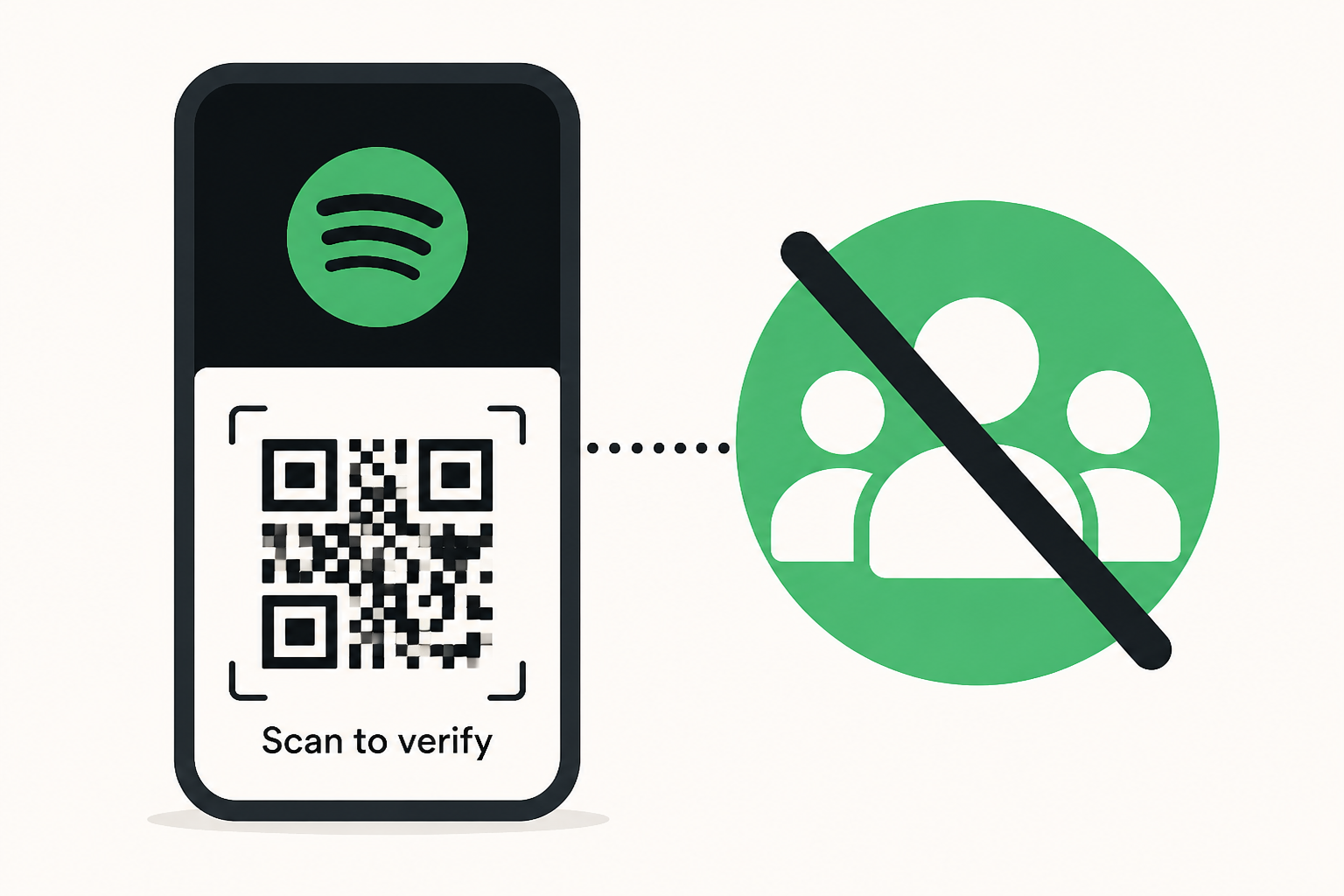 Spotify 'QR code verification' cracks down on family sharing