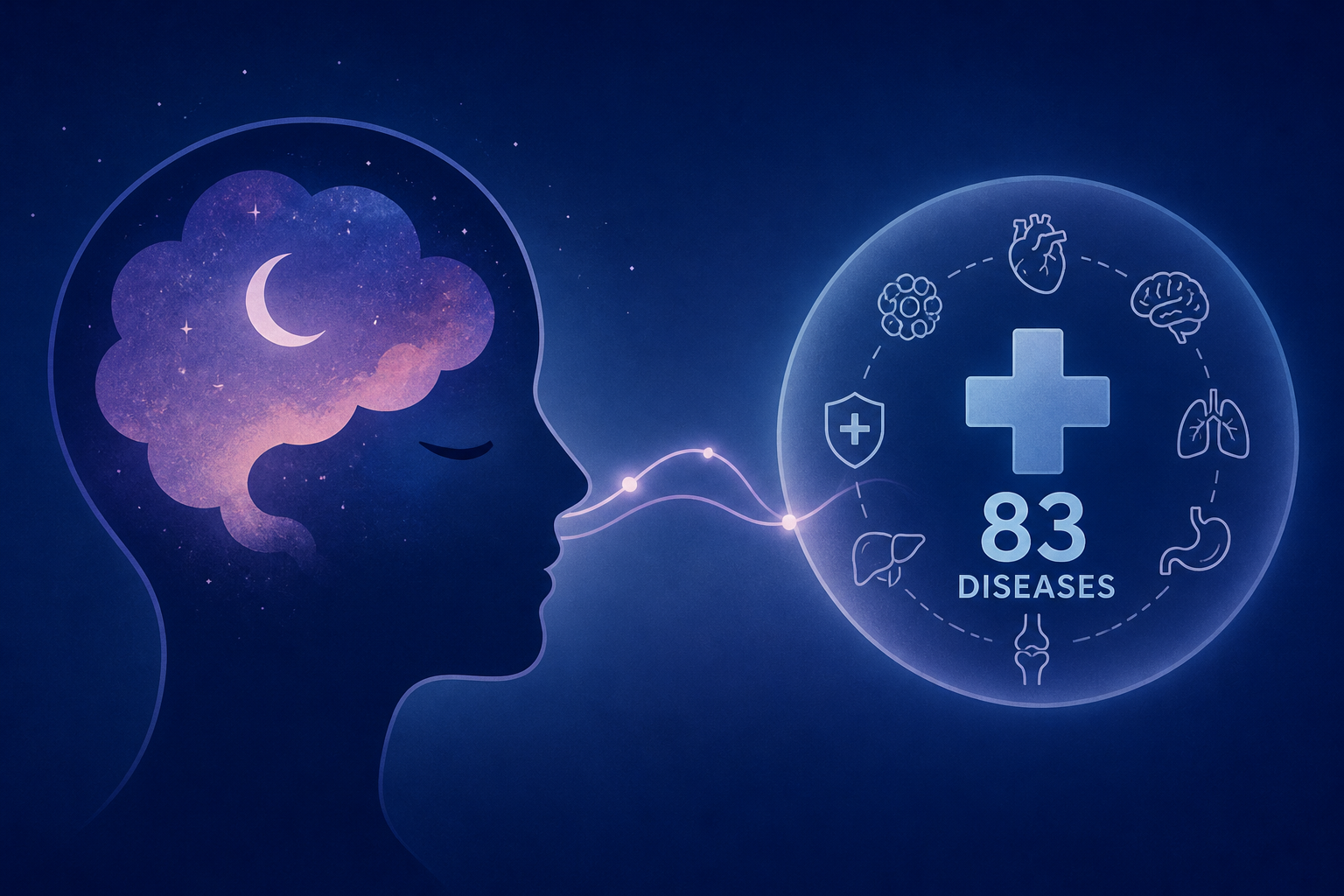 Scientists Found a Surprising Connection Between Dreaming and 83 Diseases
