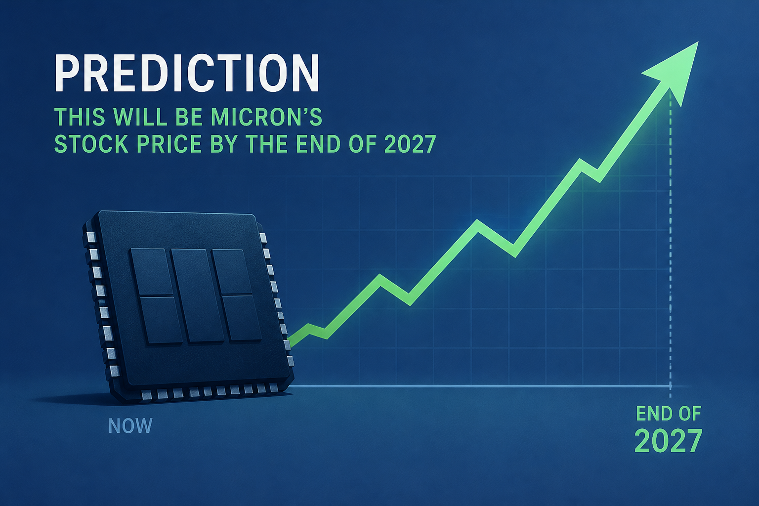 Prediction: This Will Be Micron's Stock Price By the End of 2027