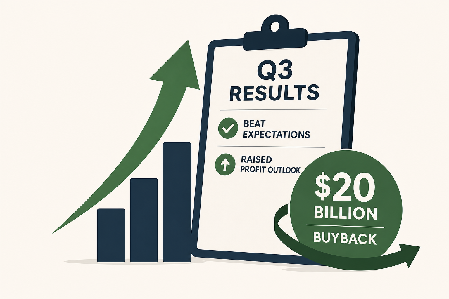 GM beats on Q3 results, tightens profit outlook, and unveils new $20 billion buyback