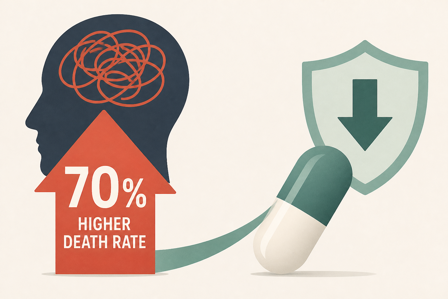ADHD linked to 70% higher death rate, but medication may reduce risk