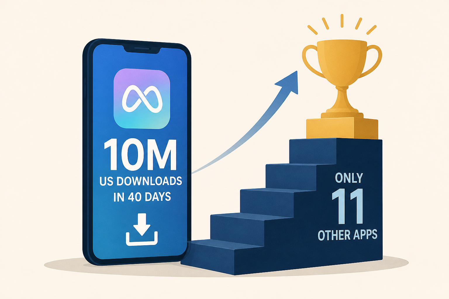 Meta's Muse hits 10M US downloads in 40 days, a milestone reached by only 11 other apps