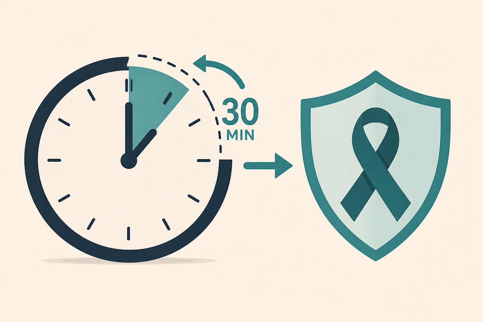 Spending 30 minutes less on this activity every day lowers risk of several cancers, researchers say