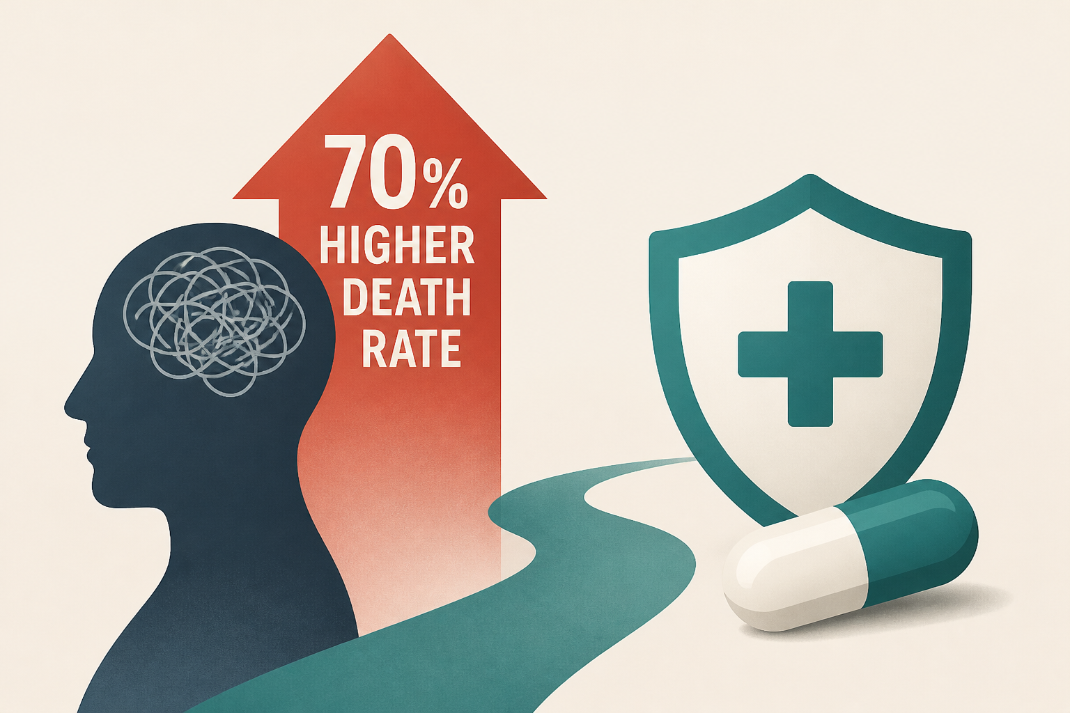 ADHD linked to 70% higher death rate, but medication may help protect against early death