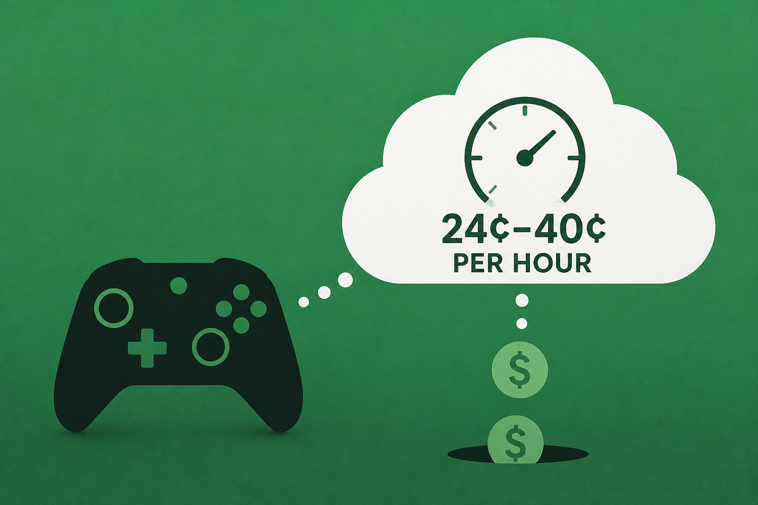 Xbox wants you to pay 24 to 40 cents per hour to stream games you already bought