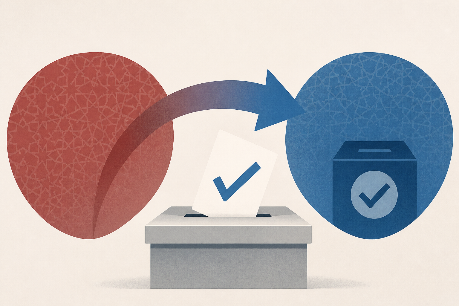 Poll of Arab American voters show shift to Democrats for midterms