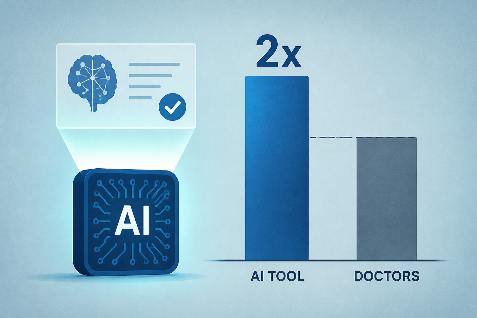 Microsoft AI tool diagnoses complex cases twice as well as doctors