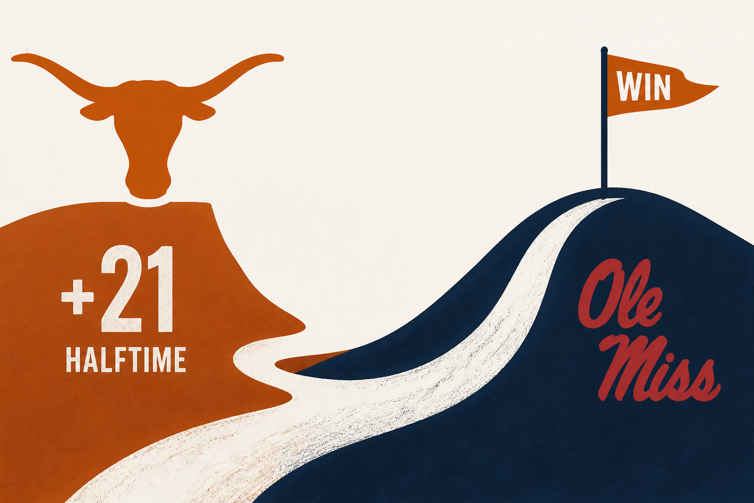 No. 19 Texas blows 21-point halftime lead but still does enough to beat No. 7 Ole Miss
