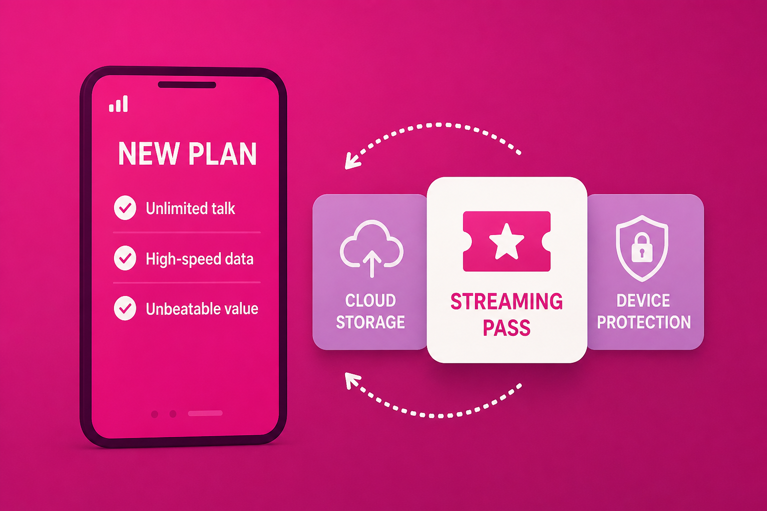 T-Mobile’s new plans include swappable subscription perks