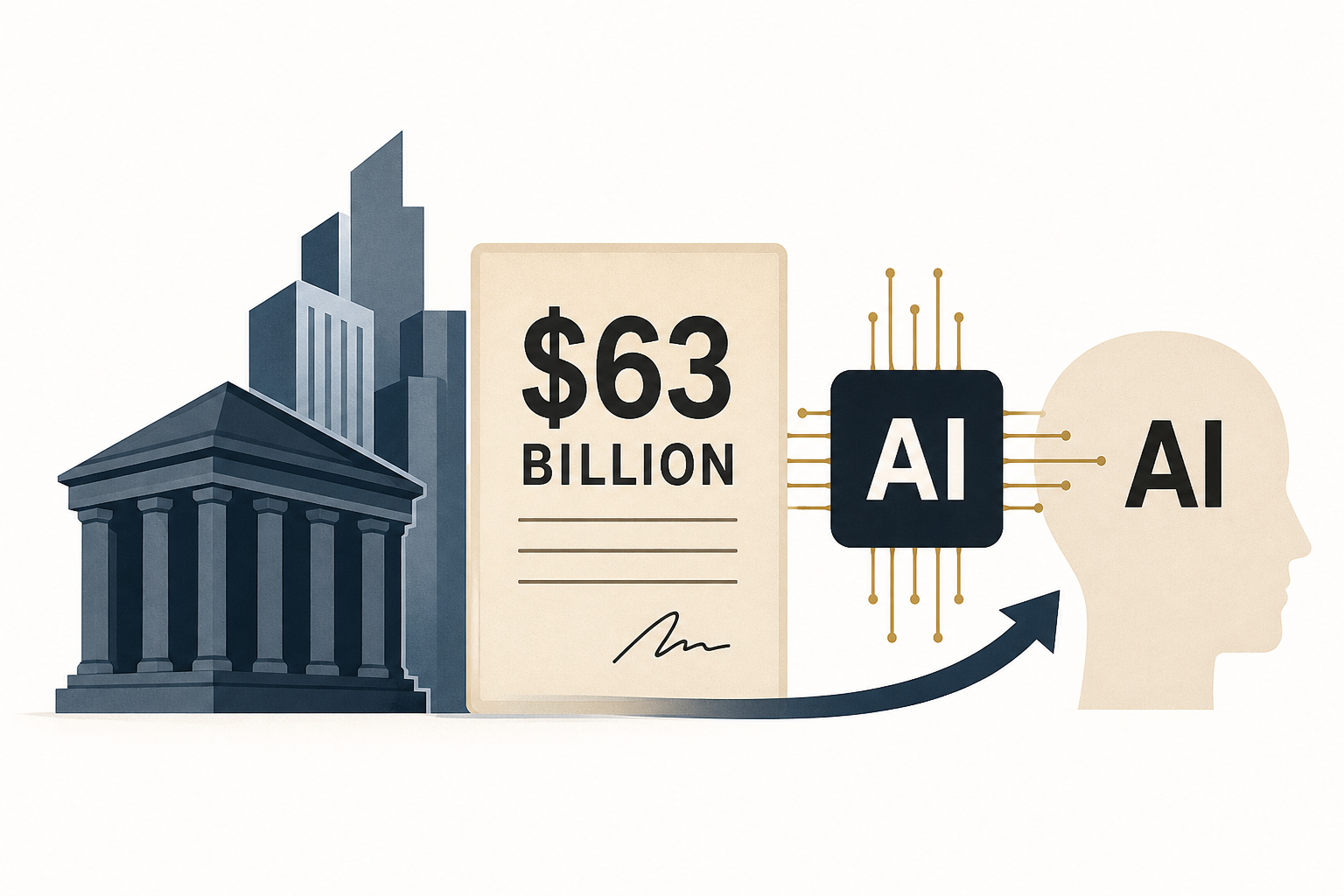 Wall Street banks, Blackstone line up $63 billion to finance Broadcom AI chips for Anthropic
