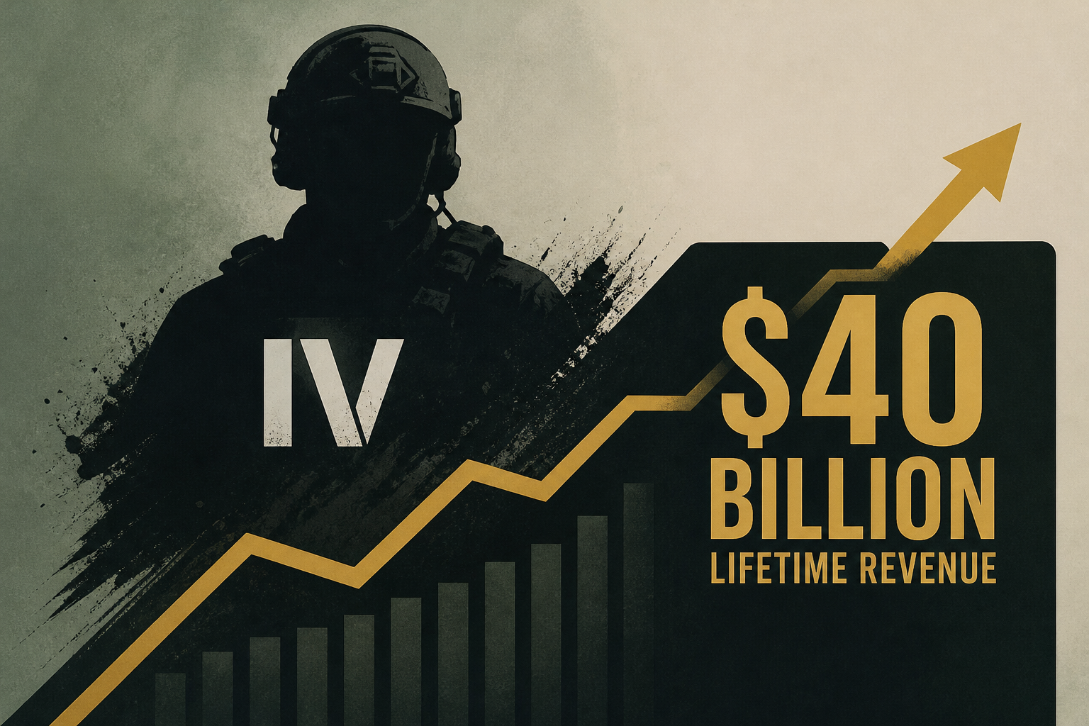 Call of Duty Franchise Surpasses $40 Billion Lifetime Revenue Following Launch of Modern Warfare 4