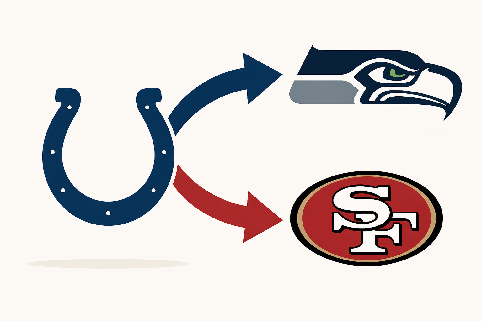 NFL news, live updates: Colts trade Pro Bowl guard Quenton Nelson to Seahawks, send DeForest Buckner to 49ers in reunion