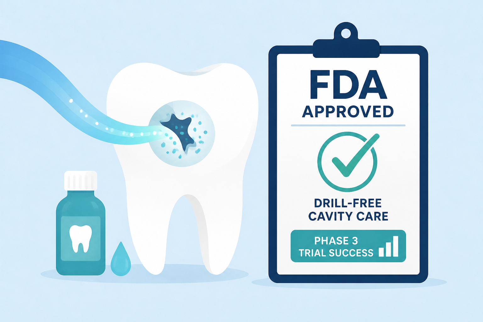FDA-Approval for Drill-Free Cavity Care May Be Imminent After Great Phase 3 Treatment Trial