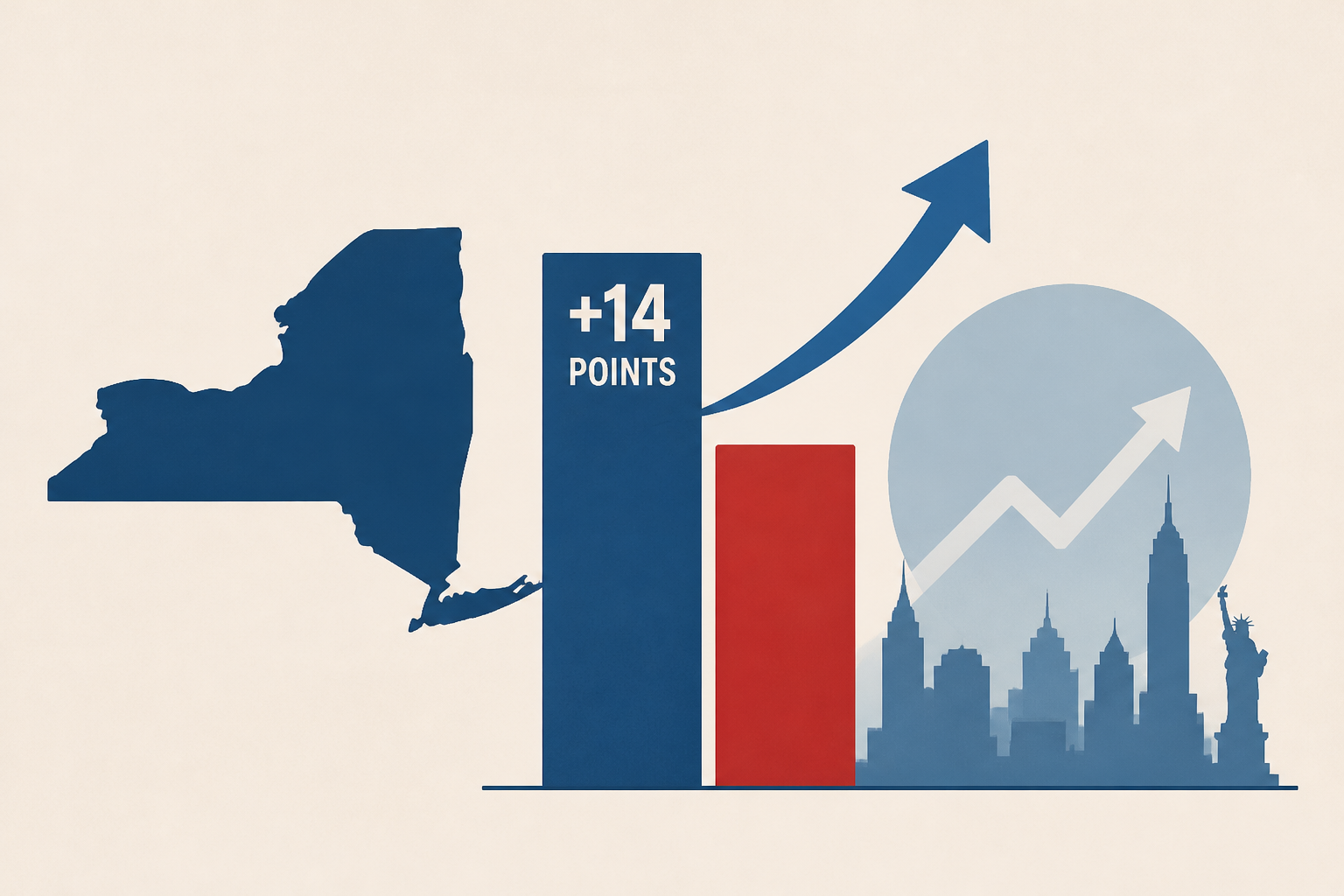 New Siena poll: Hochul leads Blakeman by 14 points as Mamdani’s NYC popularity grows
