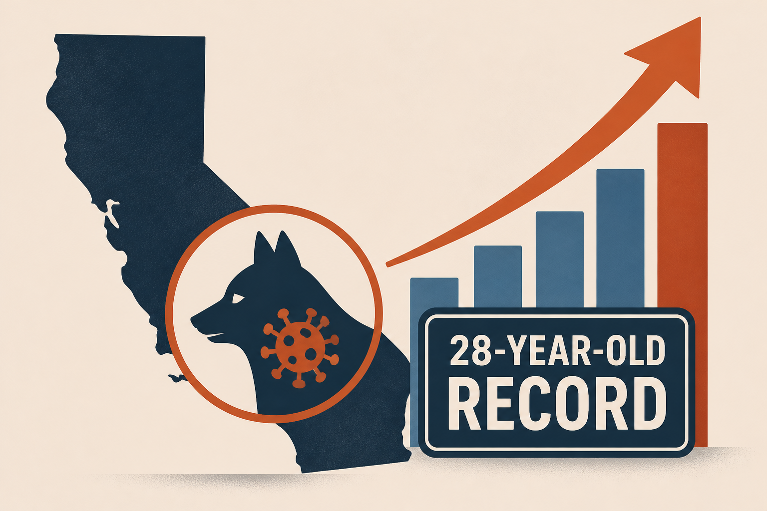 Calif. just broke a 28-year-old record for fatal rabies detections