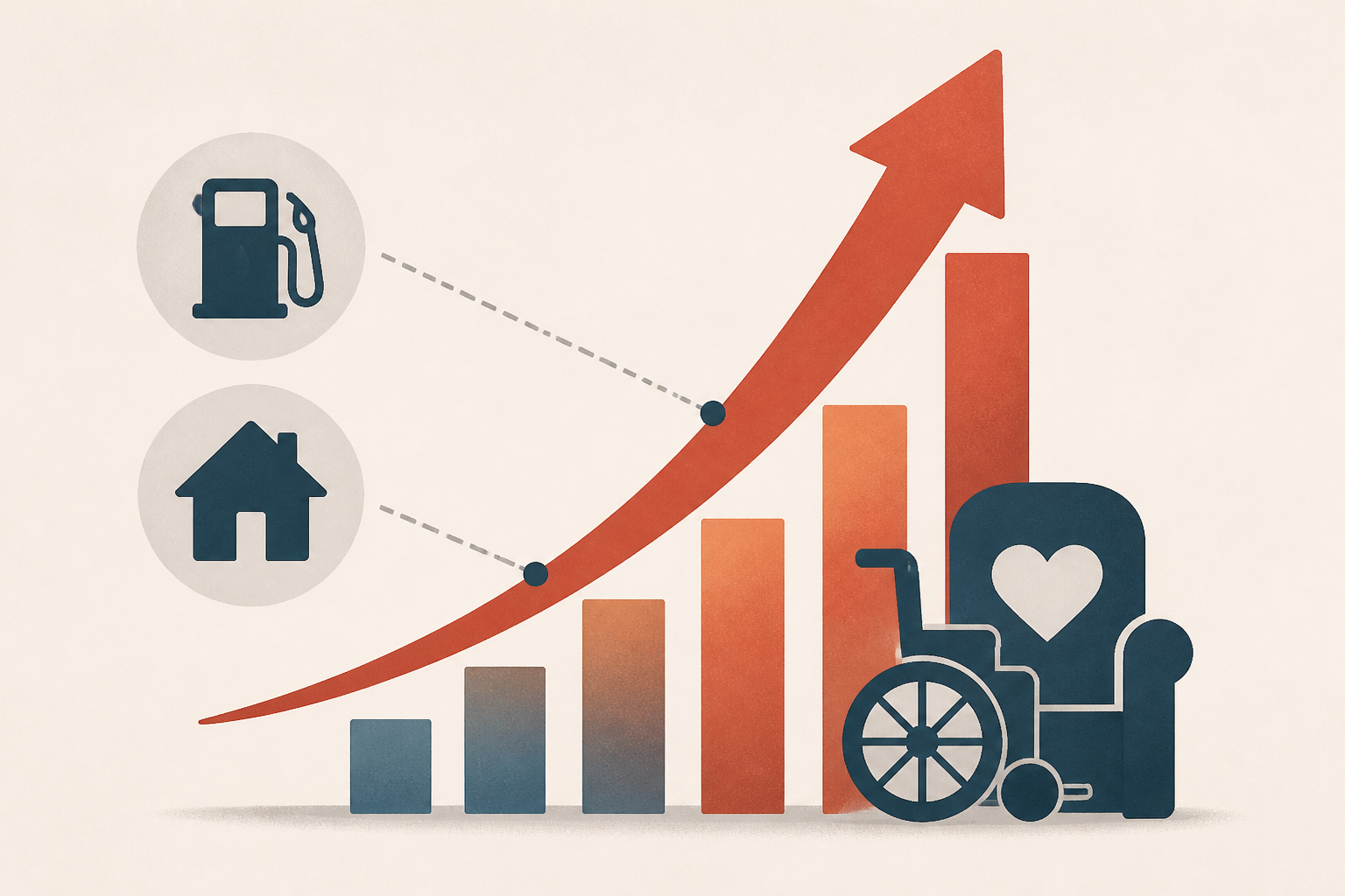 What's gone up even faster than gas or rent? The cost of caregiving