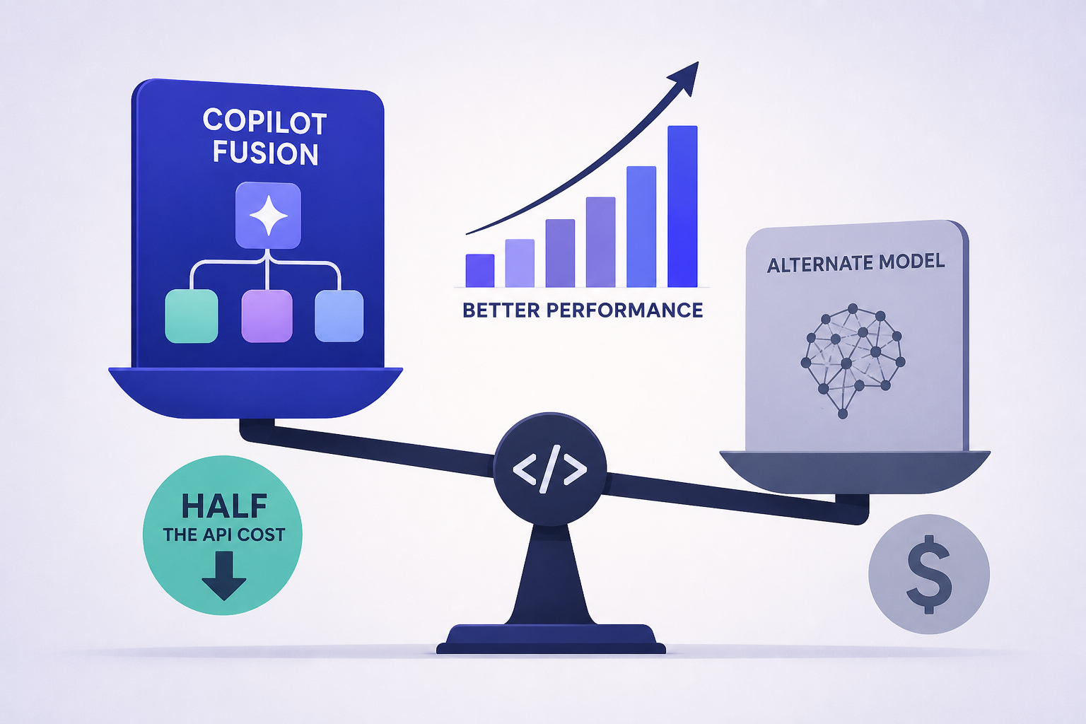 GitHub debuts Copilot Fusion, a new model selection & orchestration system that beats Claude Code for half the API cost