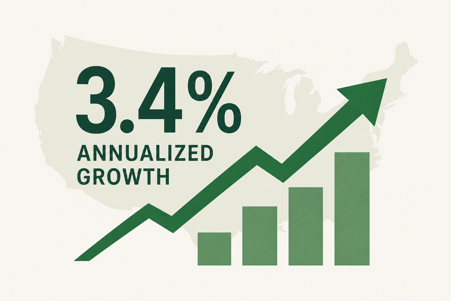 US economy grew at 3.4% annualized rate in 3rd quarter, government data shows