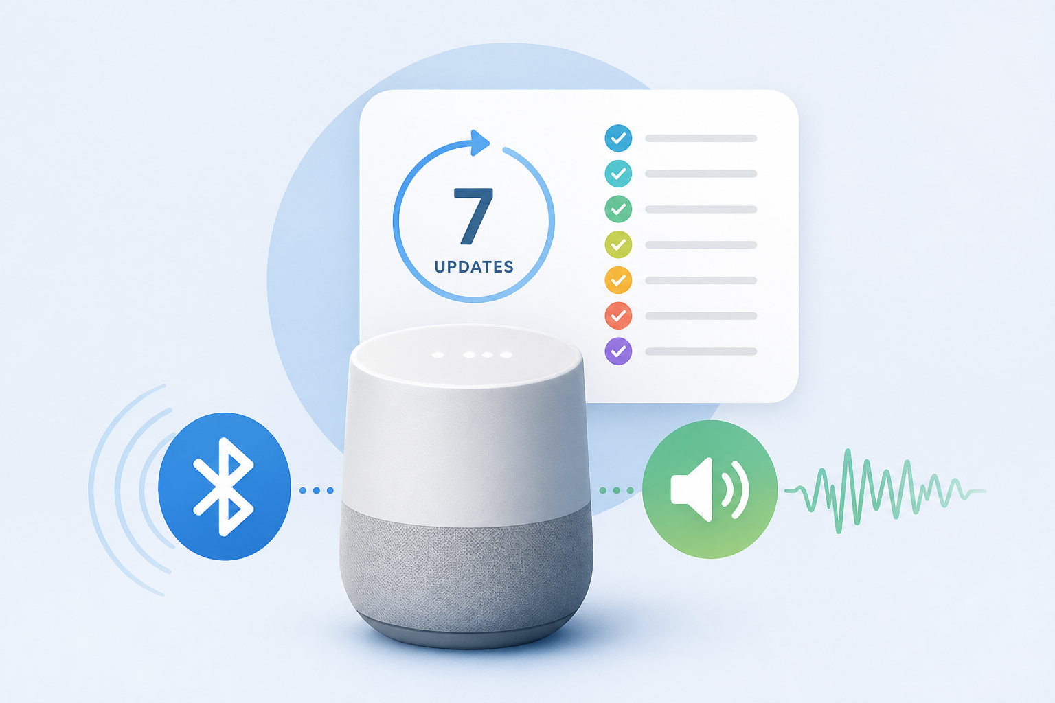 Google Home and Nest speakers getting seven updates, including for Bluetooth & audio quality
