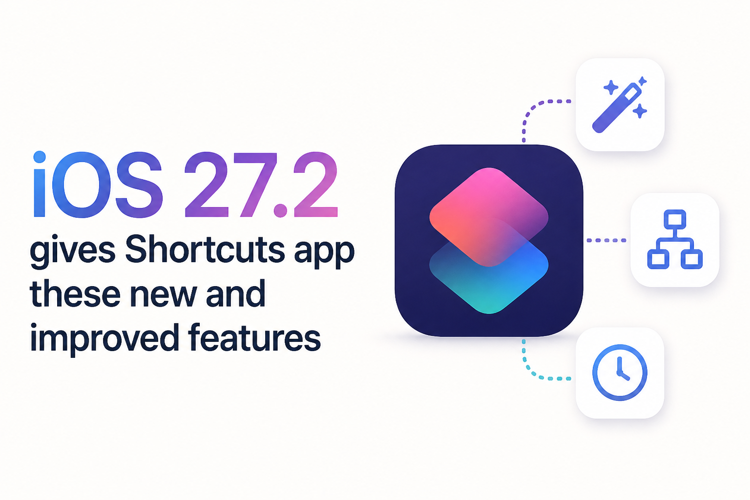 iOS 27.2 gives Shortcuts app these new and improved features