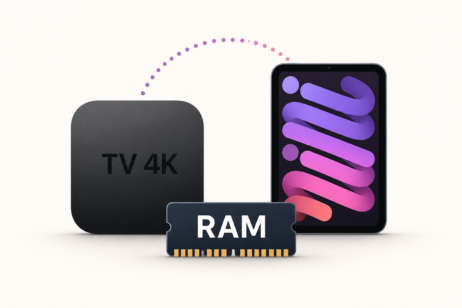 New Apple TV 4K and iPad Mini: RAM Amounts Revealed