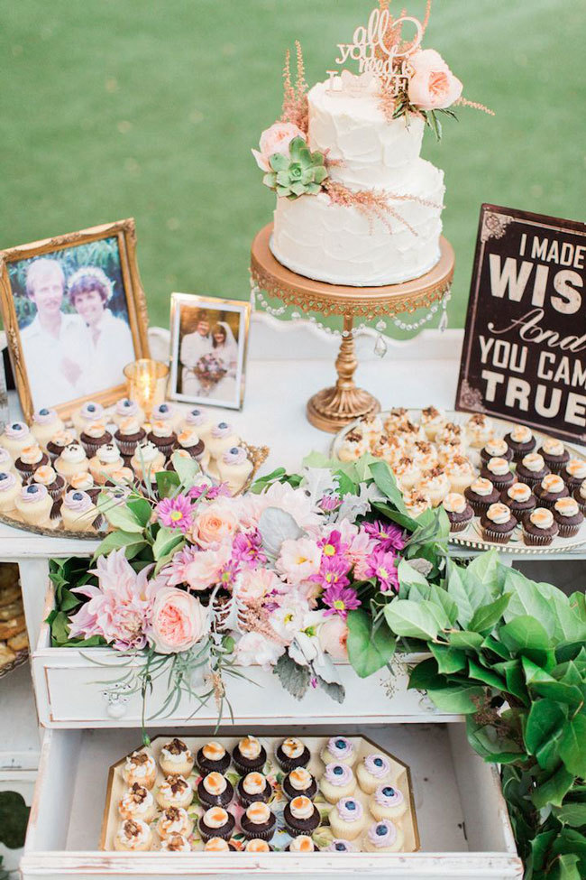 Wedding dessert table covered with flowers at a garden wedding Wedding dessert table covered with flowers at a garden wedding