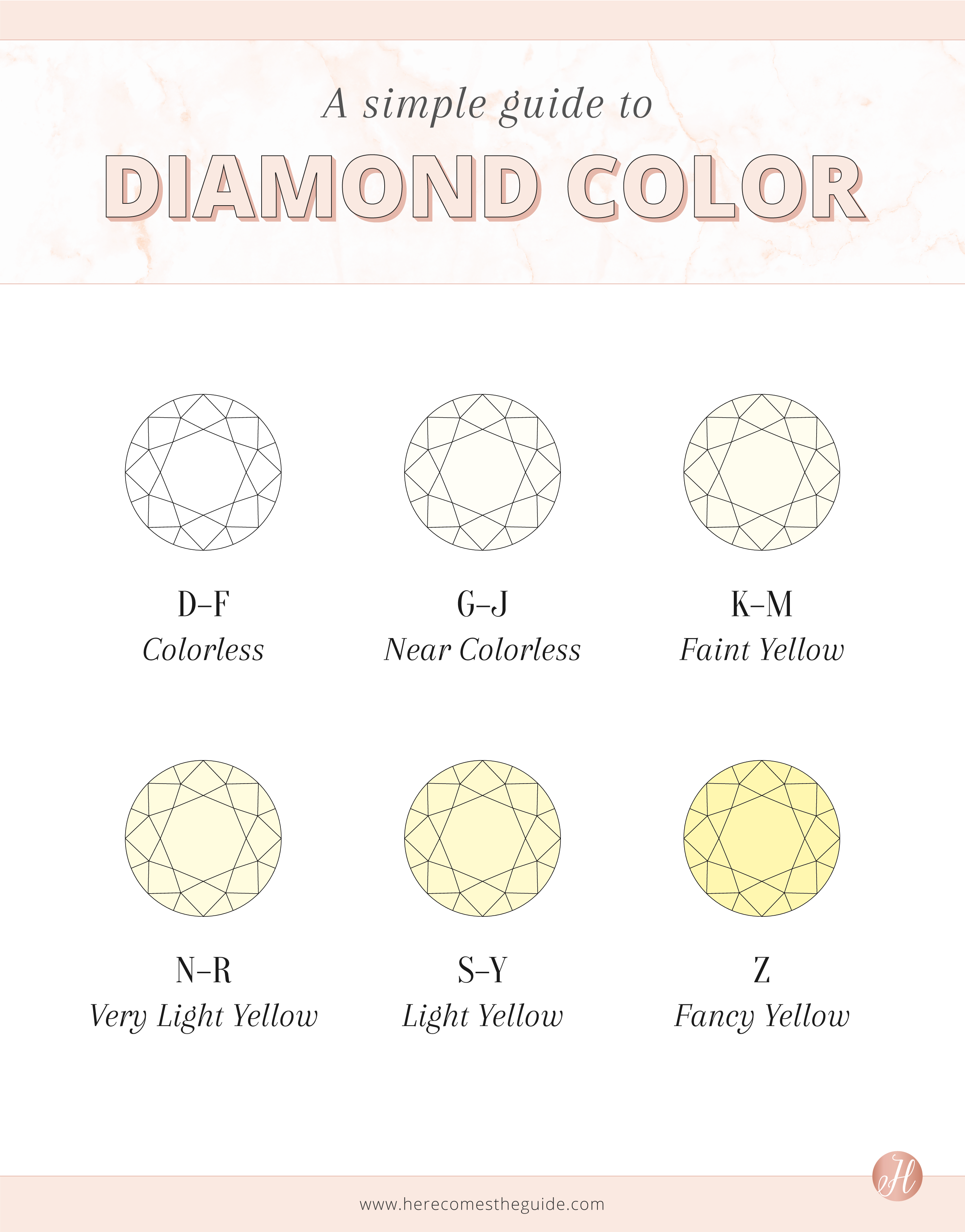 A simple guide to diamond color | diamond color grading