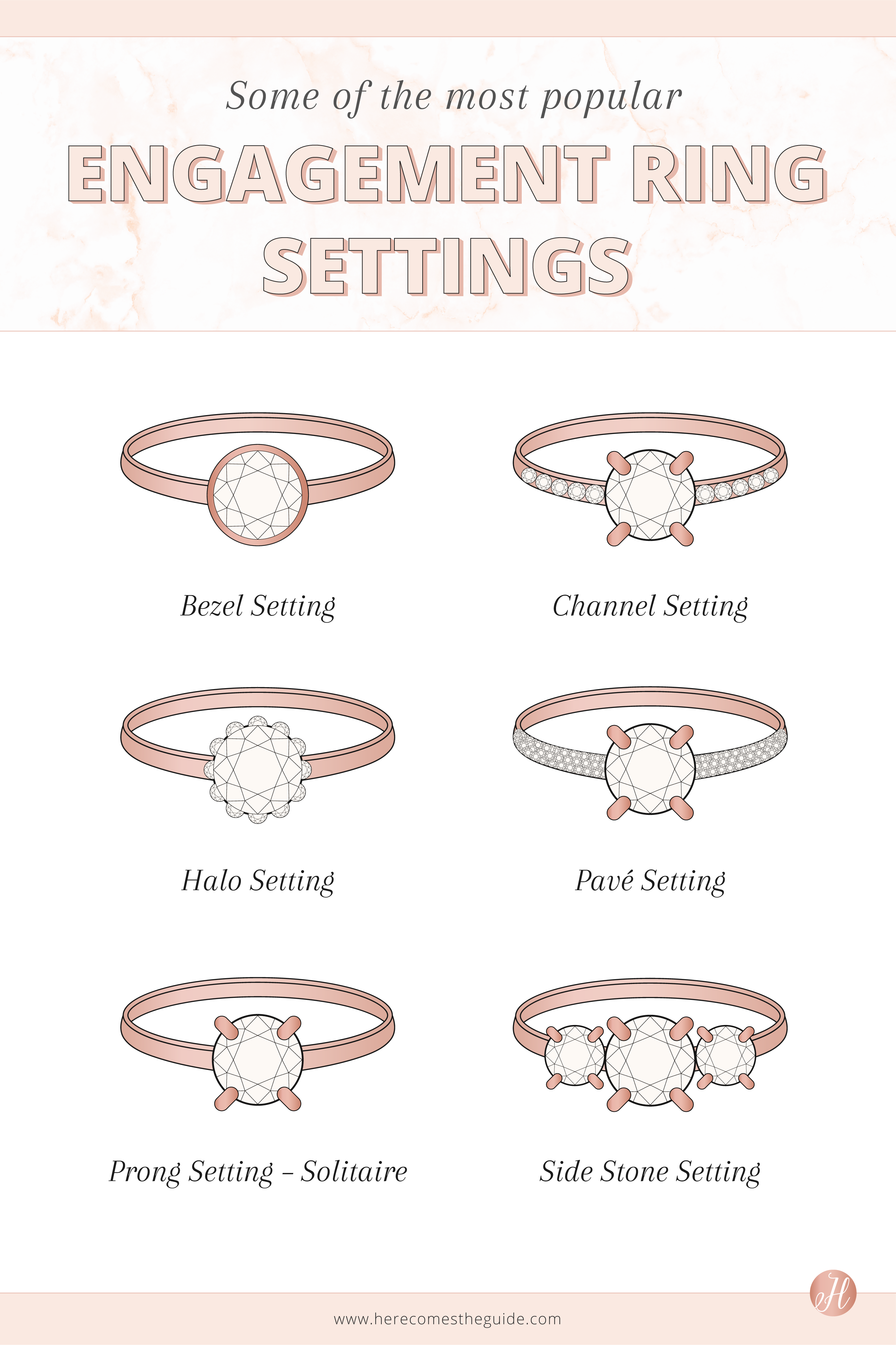 Graphic of 6 of the most popular engagement ring settings