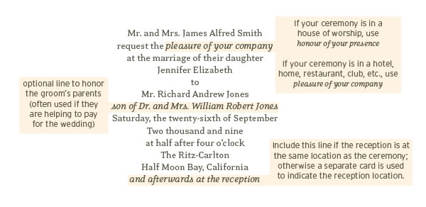 Invitation Card Wording Invitation Card Wording