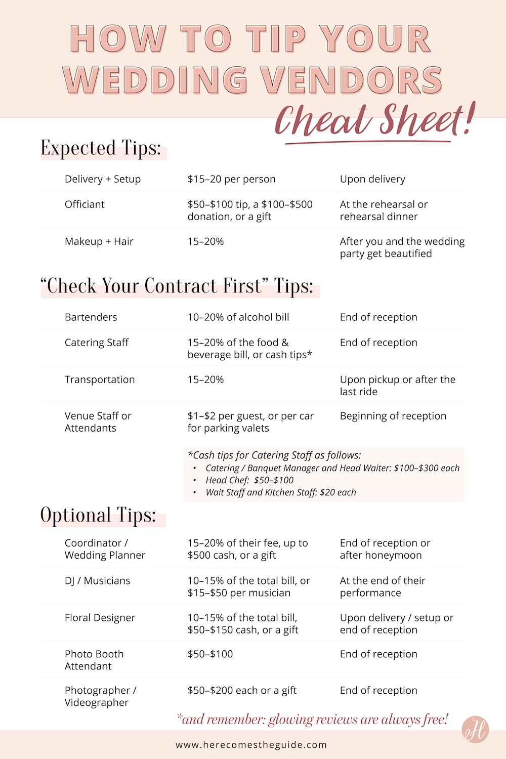 Vendor wedding deals