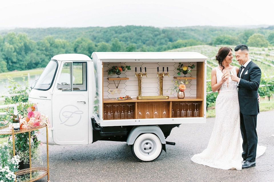 Wedding Planning Checklist | Wedding To Do List