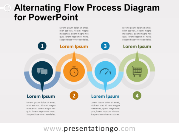 Snake Timeline Diagram For PowerPoint PresentationGO