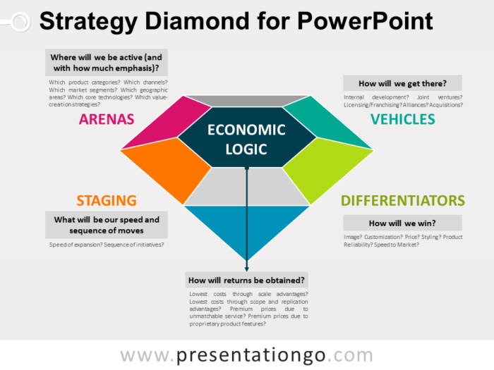 free-diamonds-google-slides-and-powerpoint-templates-presentationgo
