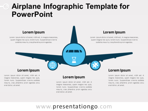 plane-presentationgo