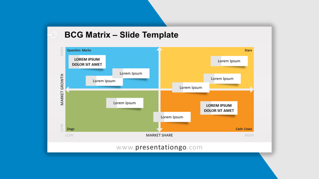 Best Matrix Charts - BCG Matrix Template for PowerPoint and Google Slides