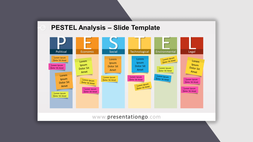 PESTEL Analysis for PowerPoint - Best Business Model