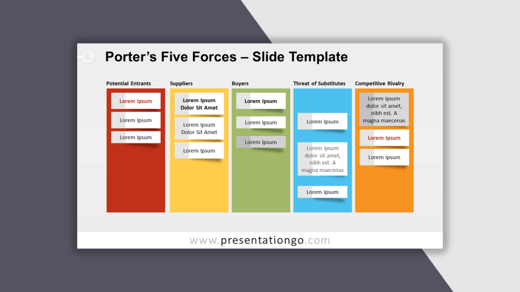 Porter's Five Forces for PowerPoint - Best Business Model