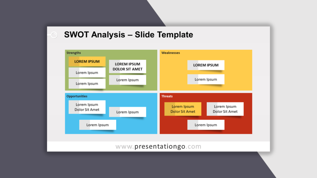SWOT Analysis for PowerPoint - Best Business Model
