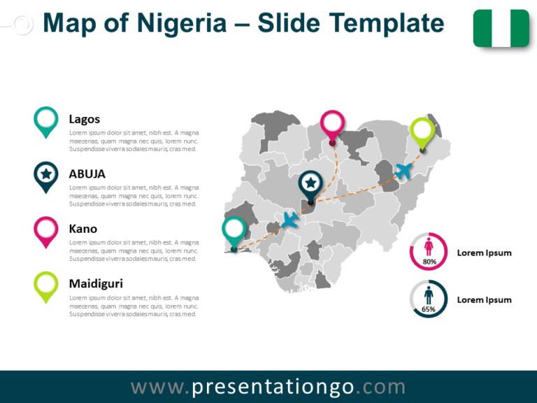 free-nigeria-google-slides-and-powerpoint-templates-presentationgo
