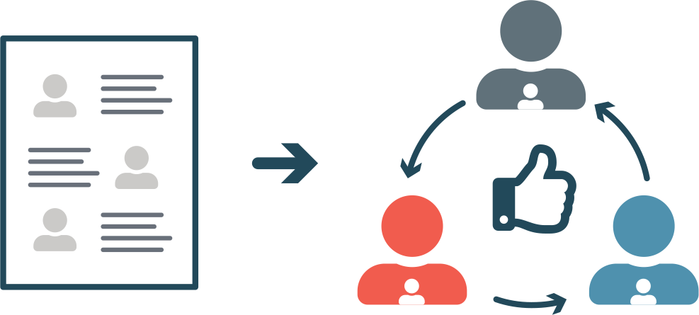 Customized-Reporting-Why-TTI