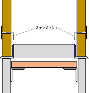 [四面巣門とスムシ被害]。。。。。。。。