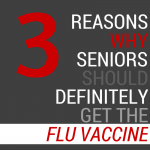 Should You Get a Flu Shot? - SeniorAdvisor.com Blog