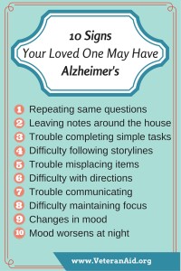10 Signs your Loved One May have Alzheimer's; www.VeteranAid.org)