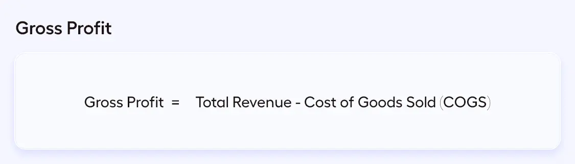 Gross Profit