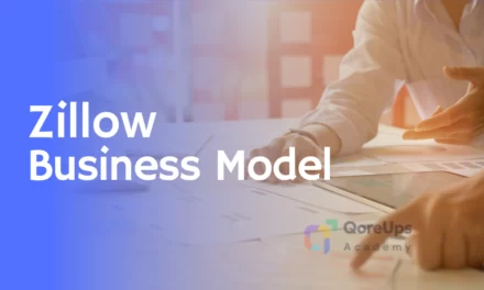 Zillow Business Model: A Complete Guide
