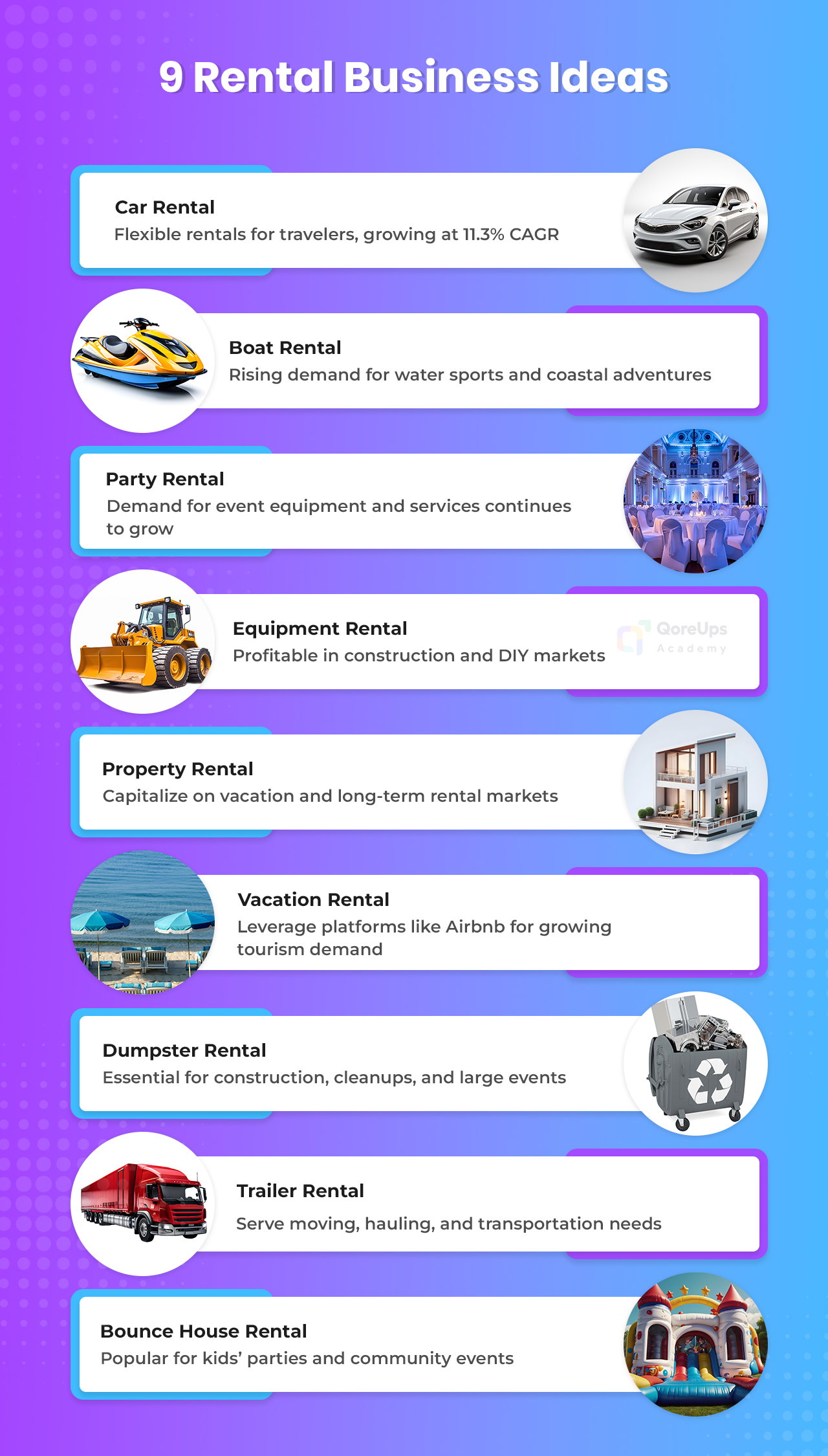 9 Best Rental Business Ideas