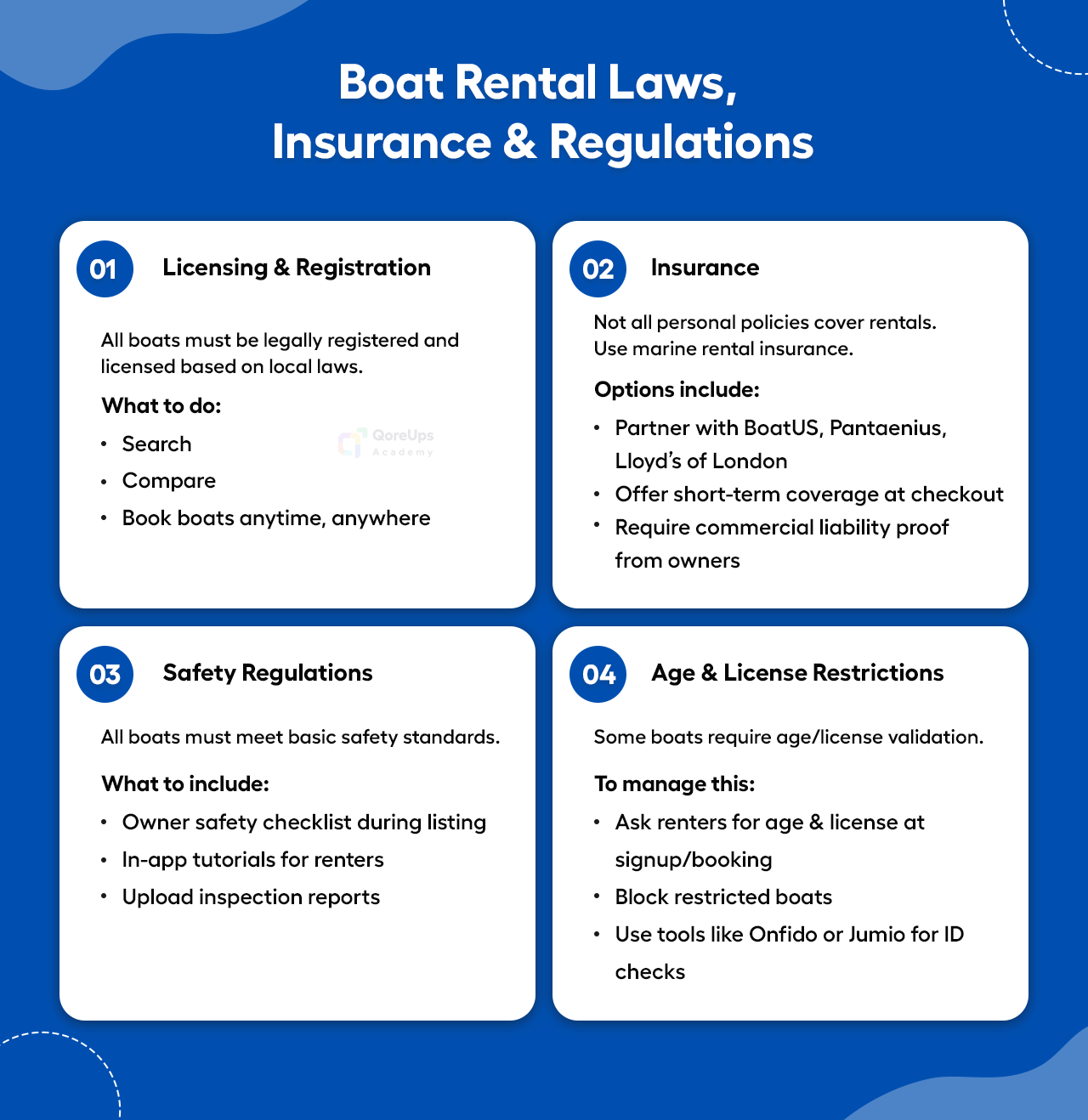 Boat Rental Laws, Insurance & Regulations