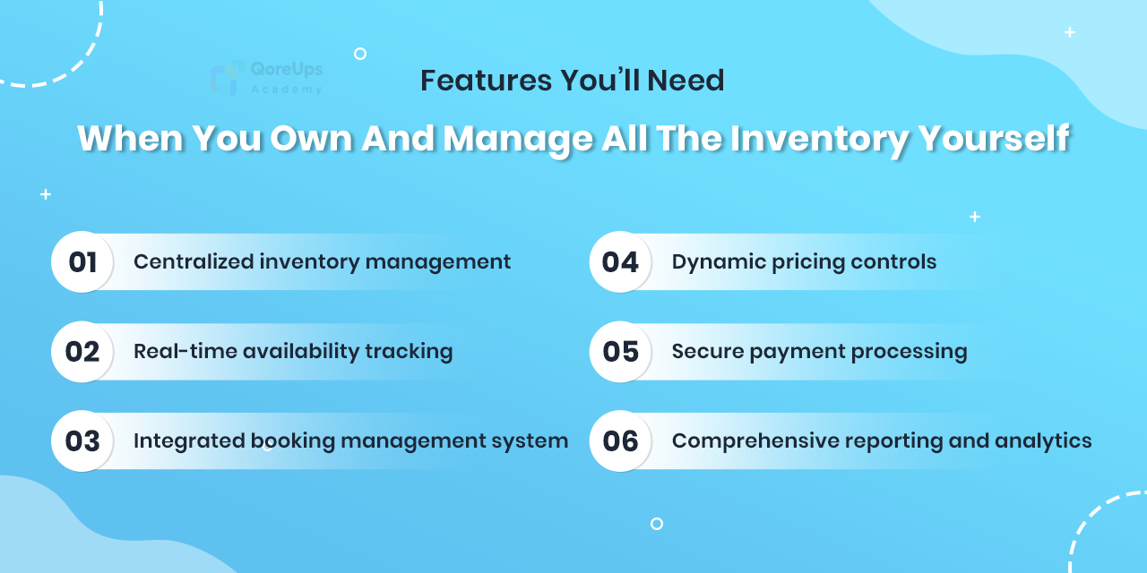 Features You'll Need When You Own and Manage All the Inventory Yourself in the Rental Marketplace Software
