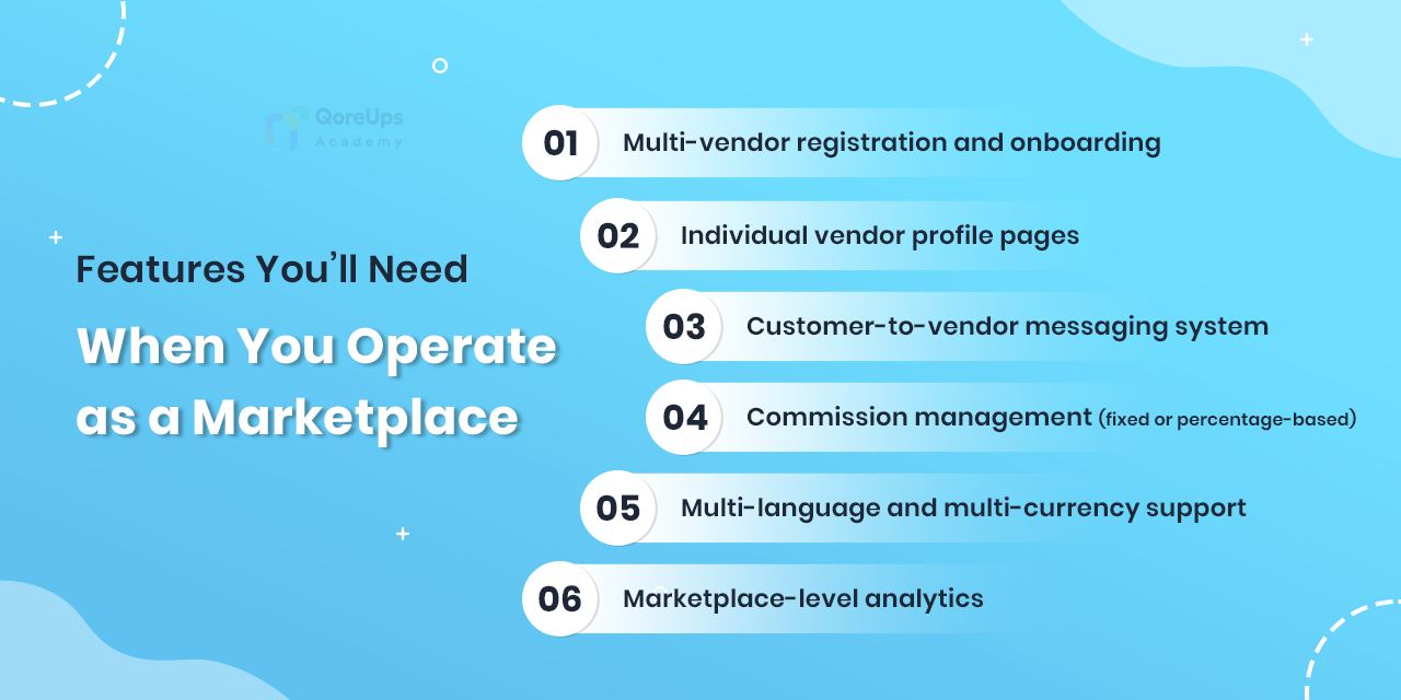 Features You'll Need When You Operate as a Marketplace