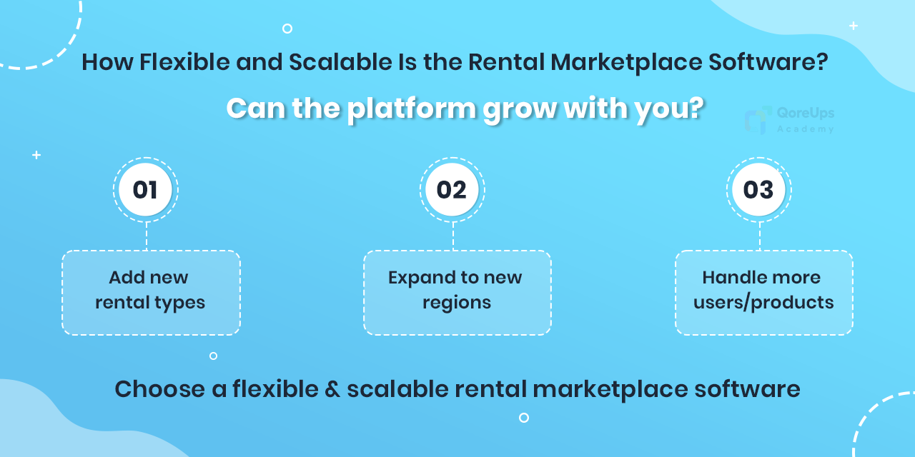 How Flexible and Scalable Is the Rental Marketplace Software?